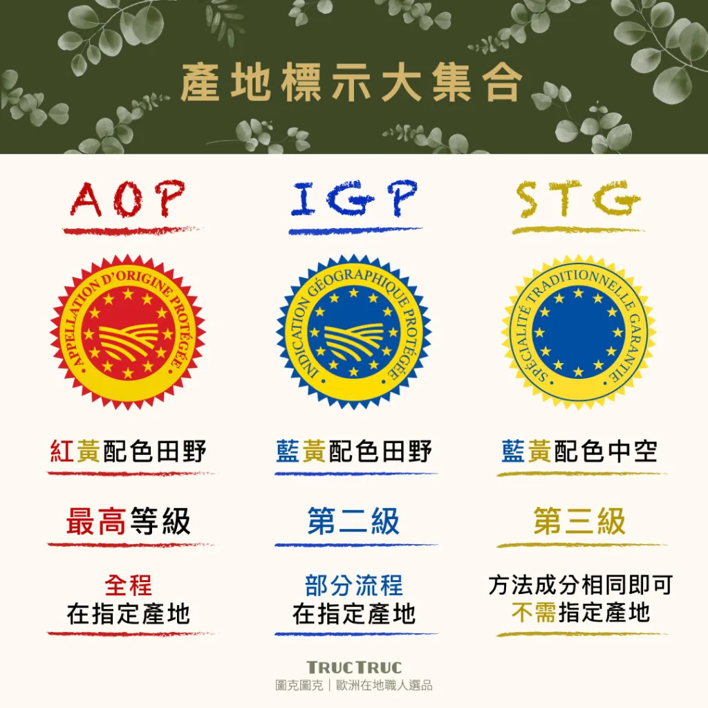 346066891 779434480512660 7643062430400754326 n 圖克圖克|歐洲職人選物