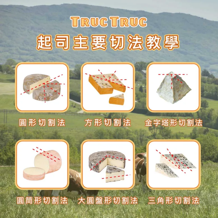 Cheese cutting main 圖克圖克|歐洲職人選物