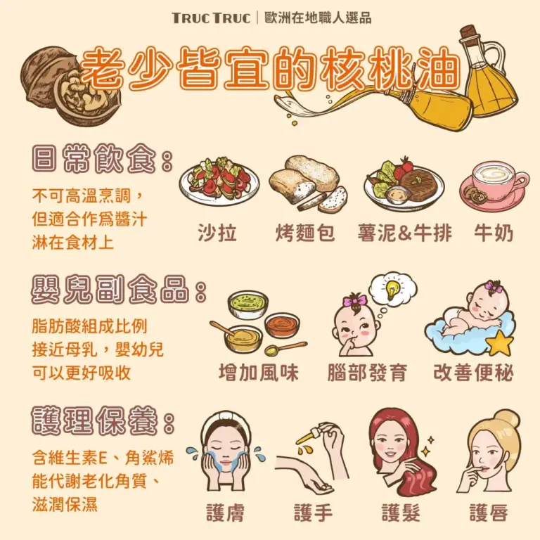 核桃油食用方式