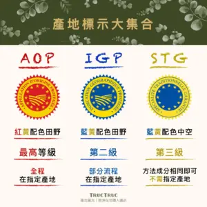 《什麼是歐洲產地標章?》| 圖克圖克  文章封面。