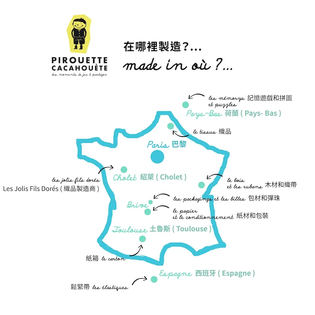 origin 1 圖克圖克|歐洲職人選物