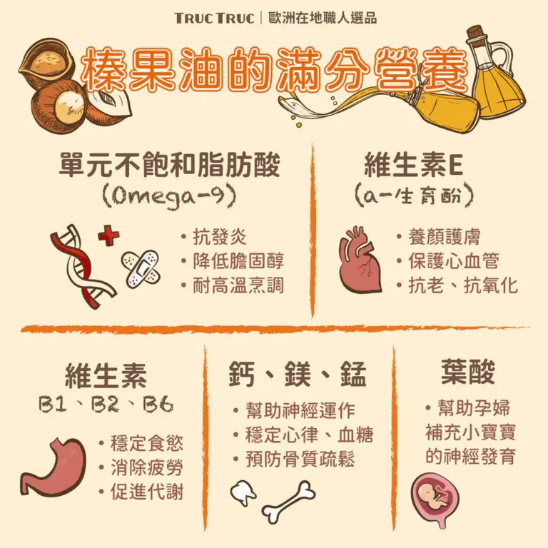 a poster with text and images