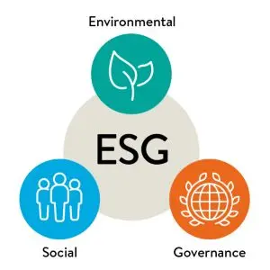 ESG選品